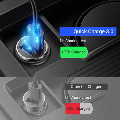 36W QC 3.0 Quick Charge Dual SB Car Charger All Metal Car Au