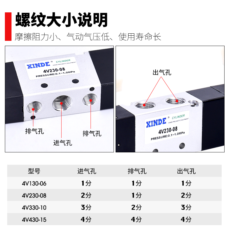 亚德客型 4V230C-08三位五通电磁阀双线圈4V230-08控制阀12V24