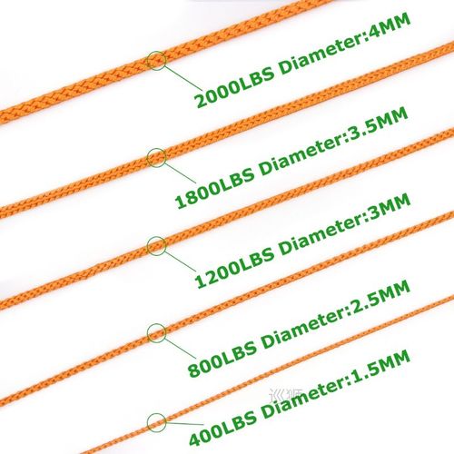 Braided Kevalr Line 1.5mm~4mm High Strength Fishing Assist L