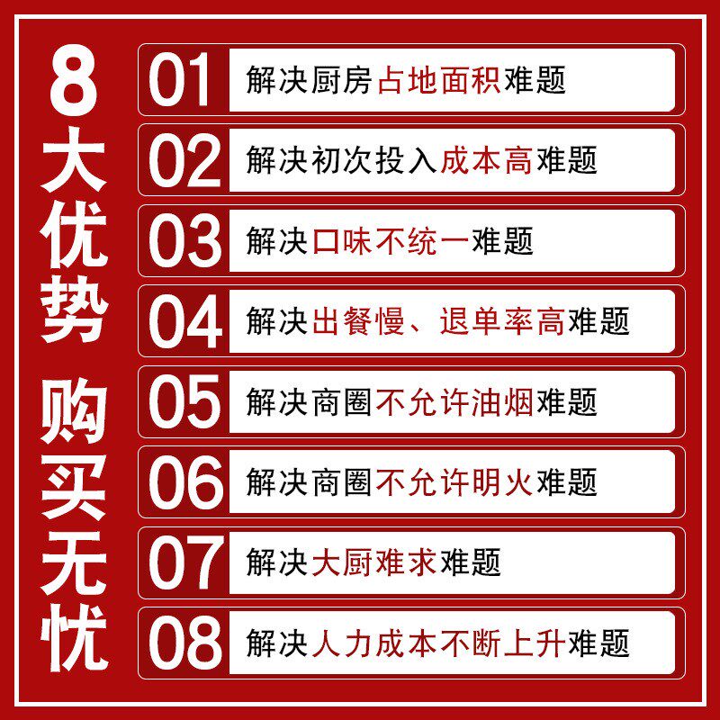 快餐/外卖店预制菜酒店半成品菜 D大包装餐饮红烧肉料理包加热即