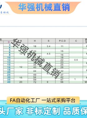 替代合达固定环 FAC41 FAC42 FAC46 FAC71 FAC72 FAC76-D3 4 5