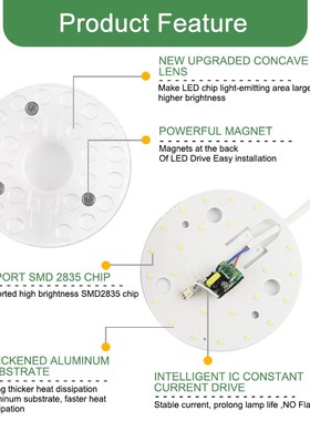 Magnetic LED Module Source Ceiling Lamp Indoor Ceiling Light