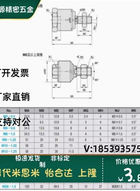 E-MCCRF-M3-4-5-6-8-10-12-14-16-18-20-22-26-0.5-7-1-1.25-1.5