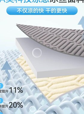 类胶冰丝凉三件套j席202202牀款夏笠季可水洗摺叠夏天家用空调软