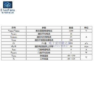 1200V 三 直插TO 热销TYN1225 220 大功率晶闸管 单向可控硅 25A