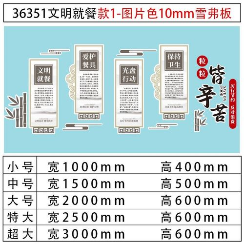食堂文化墙面贴纸装饰饭店宣传挂画珍惜节约粮食标语餐厅背景布置