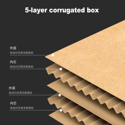 极速Moving boxes cartons packing paper Box cardboard box Sto