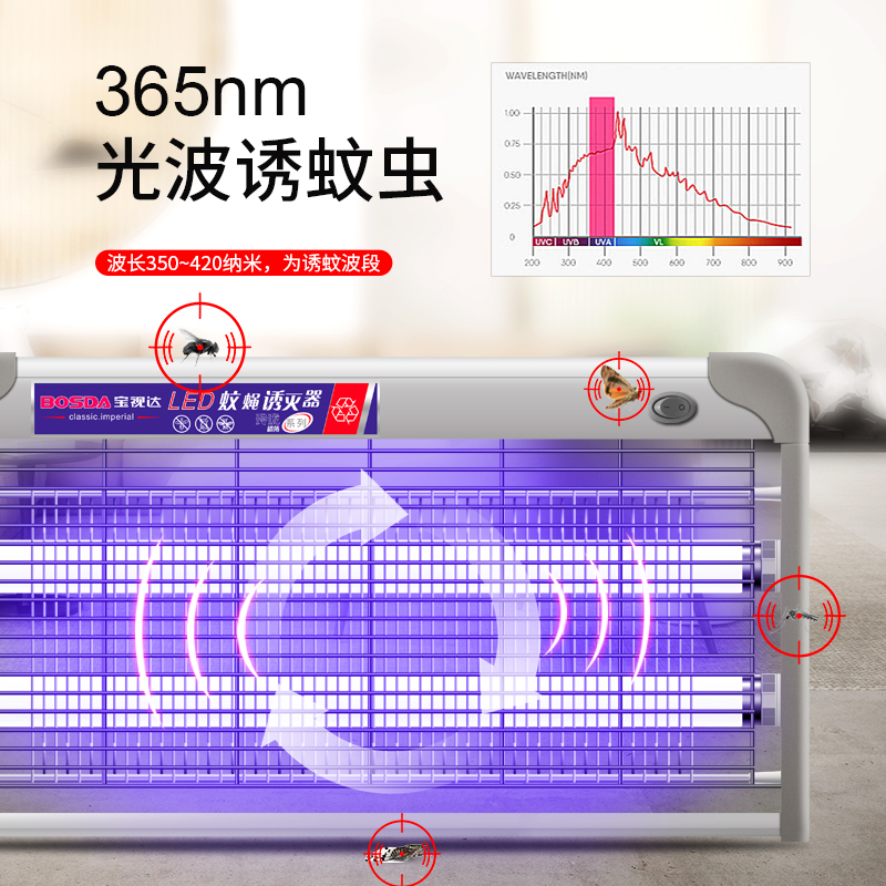 宝视达LED电击灭蚊家用灭蚊器餐厅灭H蝇器婴儿驱蚊灯户外捕蚊器