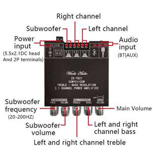 Subwoofer Bluetooth TPA116D2 Amplifier 推荐 Board ZKTB21
