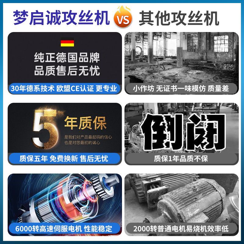 电动攻丝机大功率全自动丝牙机摇臂式万向智能数控伺服攻牙机工厂,五金/工具,攻丝机/攻牙机,淘宝优惠券,粉丝福利购,淘宝优惠卷