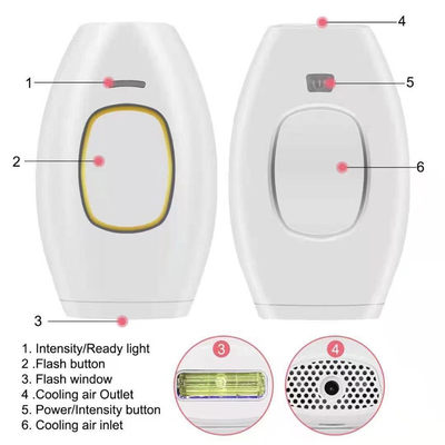 Profebssional IPL Laser Hii  Rovalrhane Permanent Laser