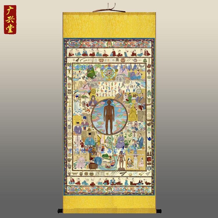 东方医术唐卡挂画 中医文化内经图装饰画 丝绸卷轴画 可定制定做