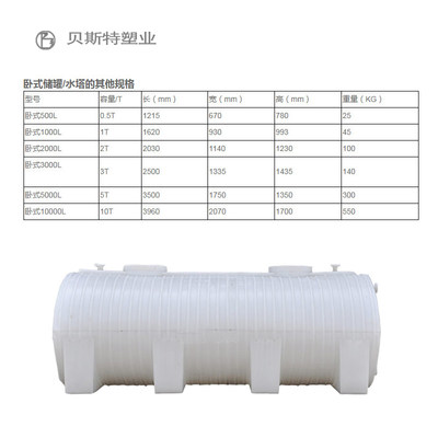 500L防腐水桶1吨加厚油桶u2吨塑料水箱3立方柴油桶5吨卧式运输储