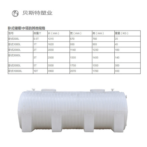 500L防腐水桶1吨加厚油桶2吨塑料水箱3立方柴油桶5吨卧式运输现货
