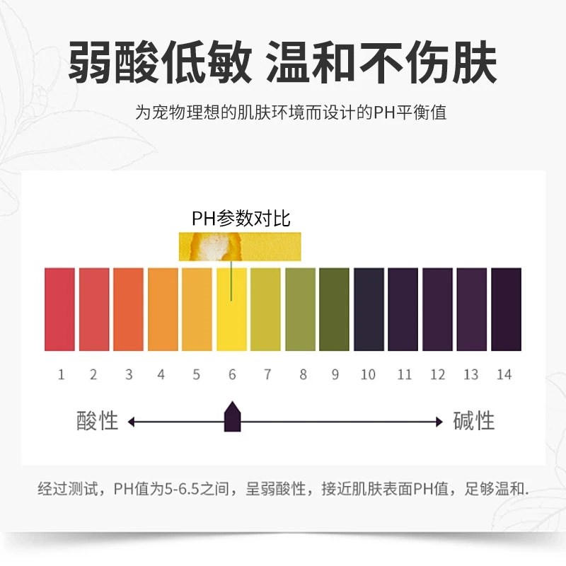 笨尾巴喷雾宠物免洗身p体除臭除味剂除静电顺毛开结去味剂猫狗通