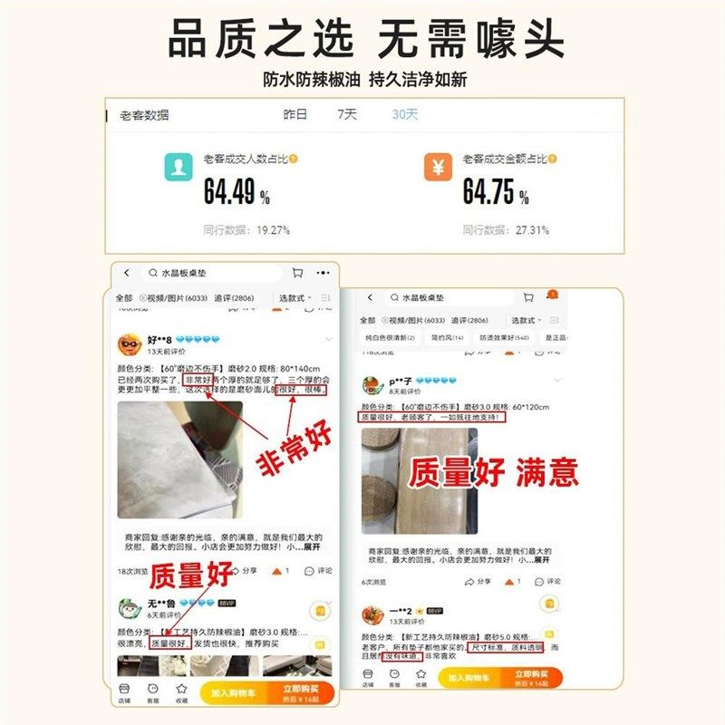 *椭圆形餐桌垫pvc软玻璃透明桌布防水防油防烫免洗桌面保护垫加厚,居家布艺,桌布,淘宝优惠券,粉丝福利购,淘宝优惠卷