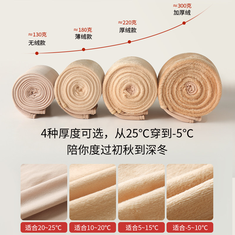 超细腻秋冬裸感肤色丝袜裤袜肉色加绒加厚内搭裤外穿女,女士内衣/男士内衣/家居服,连裤袜/打底袜,淘宝优惠券,粉丝福利购,淘宝优惠卷