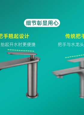 枪灰色单冷冷热水龙头洗脸盆洗手盆面盆台盆卫生间洗手池浴室家用