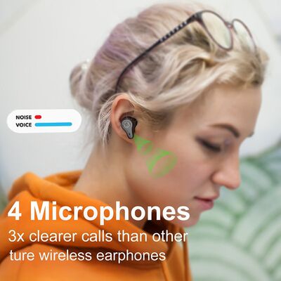 速发Mifo O7 Newest Version True Wireless Earbuds Noise Reduc