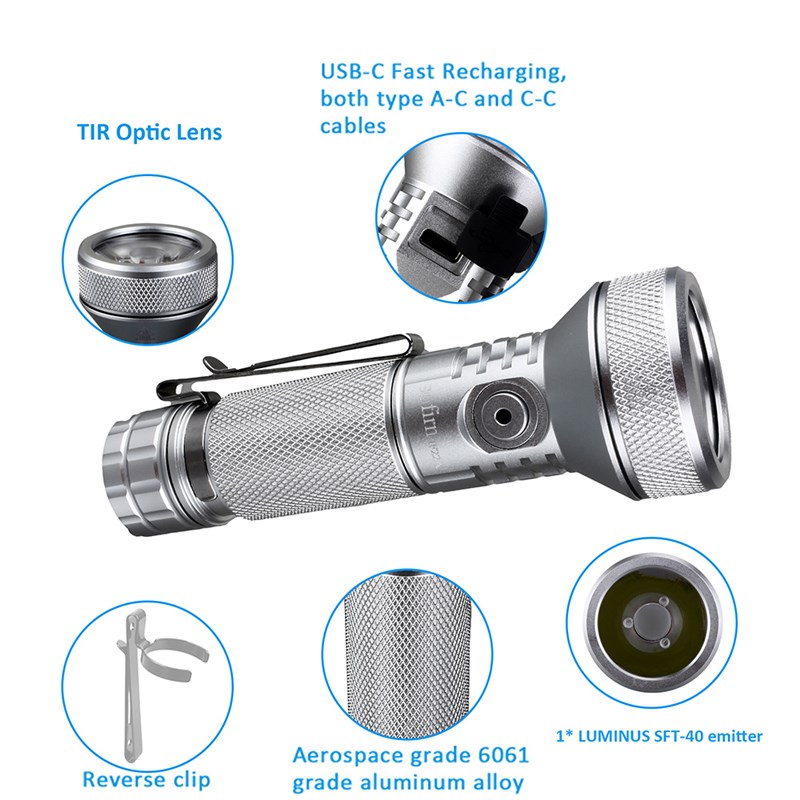 新品Sofirn IF22A TIR Optics 2100 Flashlight 21700 USB C Powe