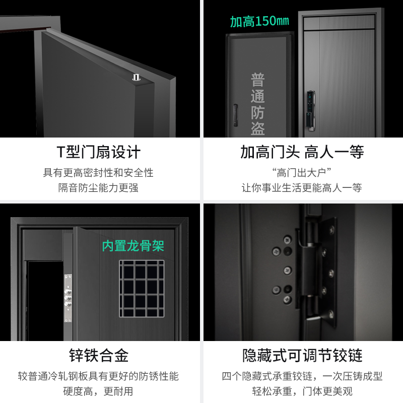 甲级防盗门家用入户门指纹锁进户门子母门智能安全门静音大门定制