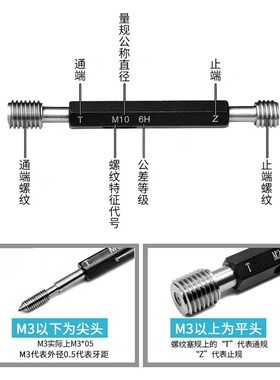 324126H公制内通止规 螺纹塞规内规检具 牙粗牙量规非标定6细制牙