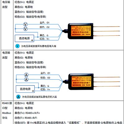 土壤盐分传导传,土壤电感率器感器,土壤EOC传感器,土壤盐份