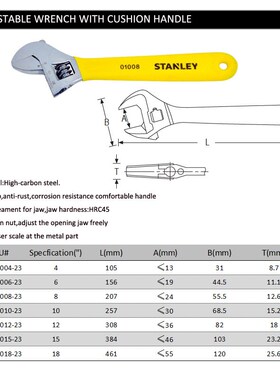 american brand nut adjustable wrench universal mini small bi