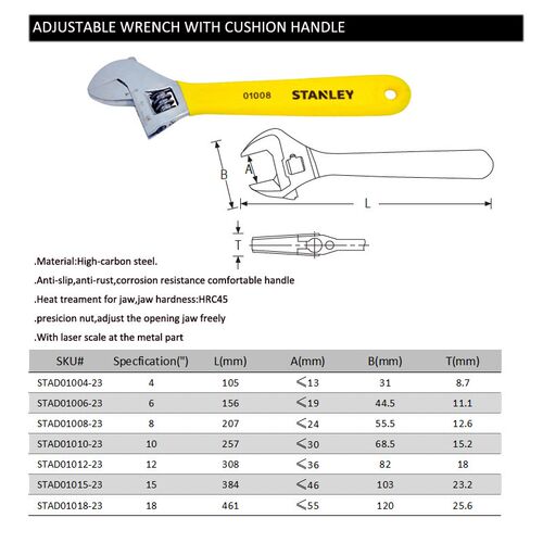 american brand nut adjustable wrench universal mini small bi