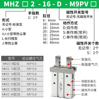 SMC气动MHZL2手指气缸MHZ26 10 16 20 25 32 40D D1 D2 D3 S C DN