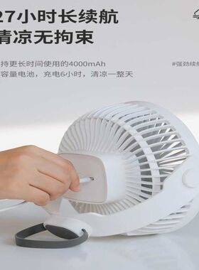 挂墙小风扇可充电款蚊帐吊扇壁挂免打孔便携式P厨房专用小型电风