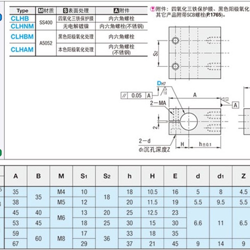 库存销售 底座用支架/无法兰型 CLHBM CLHS8 10 12 15 20 25 30