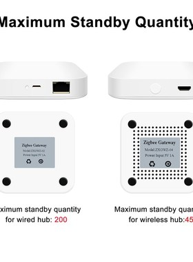 Tuya ZigBee 3.0 Smart Hub, Wireless/Wired Gateway Bridge for