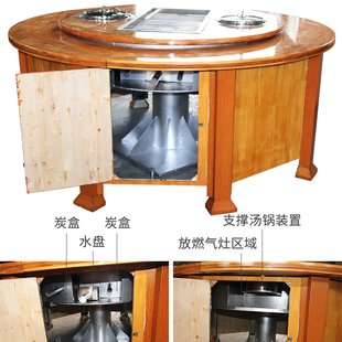 推荐 烤羊腿桌子烤全羊商用饭店 羊排翻转旋转带汤 无烟木炭不锈钢