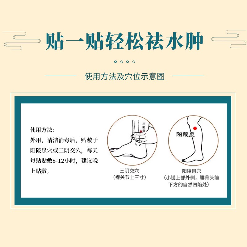 极速【消水肿100%】利尿排水肿老人下肢腿部脸部全身浮肿水肿消肿