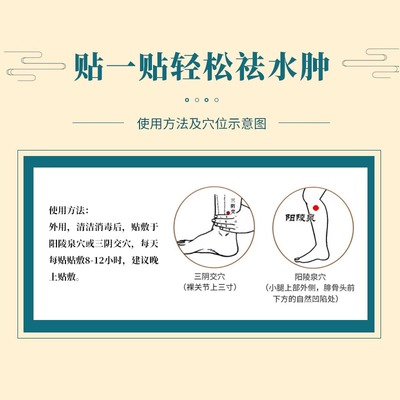 推荐【消水肿100%】利尿排水肿老人下肢腿部脸部全身浮肿水肿消肿