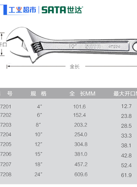世达活动扳手8寸10寸12寸开口活扳手47203/47205万用活络扳手