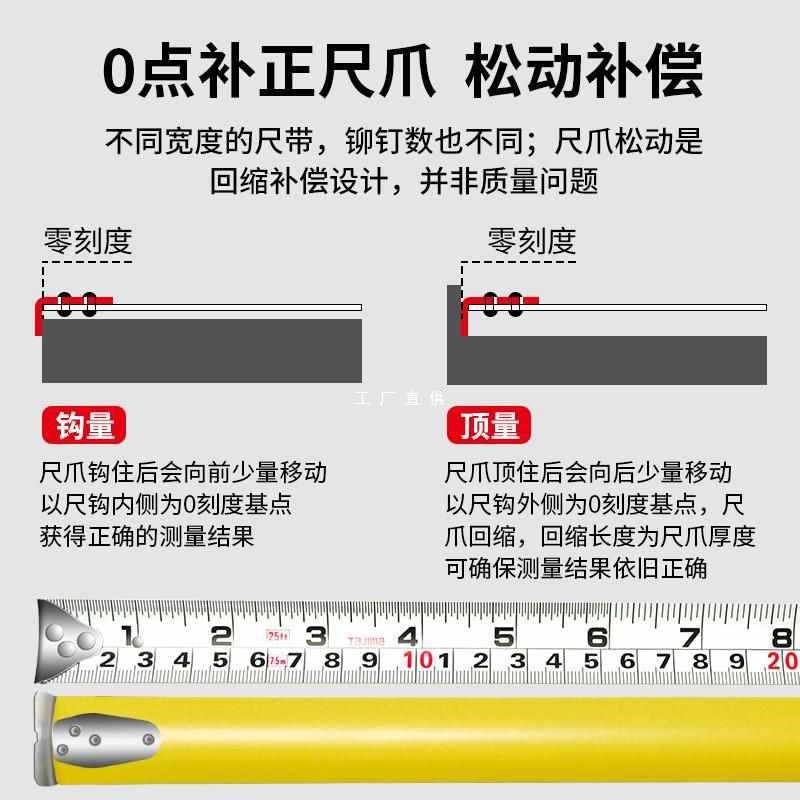 3YV54TF1L13-20/16-36/19-y50/25-7.5M/FT英制2/3.6/5米7.5米长钢