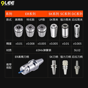 高精度ER16弹性筒夹精度0.008雕刻机CNC加工中心夹头刀柄筒夹嗦咀