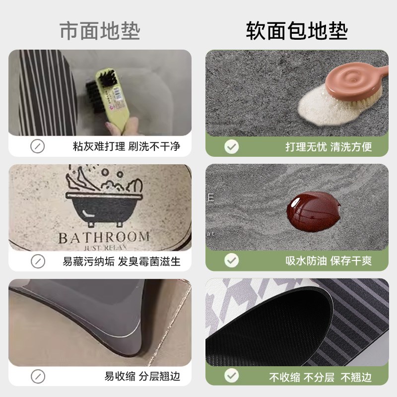 厨房地垫新款家用防油防滑吸水可擦免擦洗通用L型地垫加厚脚垫子