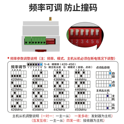 器关量无线传输模块PLC远程开制水F泵遥控器开关继电控输出免布线