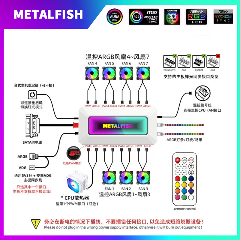鱼巢机箱风扇ARGB控制器PWM温控集线器5V三针神光同步镜面二合一
