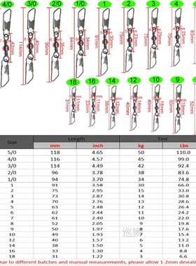 100pcs/lot Barrel Swivels Fishing with Double Safety Snaps #