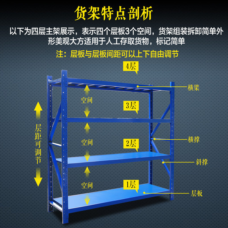 现货货架仓储仓库置物架家用w多功能自由组合储物架中重型货架展