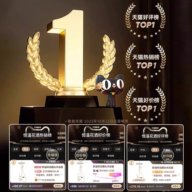 奶油风白色恒温全铜花洒套装淋浴室家用按键淋雨沐浴器花晒头喷头