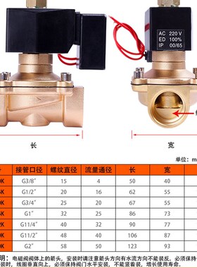 常开节能不发热电磁阀 水阀铜阀3分4分6分1寸等AC220V DC24VDC12V