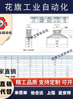上隆MSAN/MSAS-2/4/6/8/10/13/16/20/25/32/40/50 平型真空吸盘