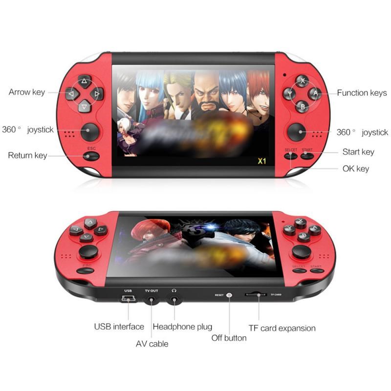 Handheld Game Console Built-in 10000 Games Video Game Consol