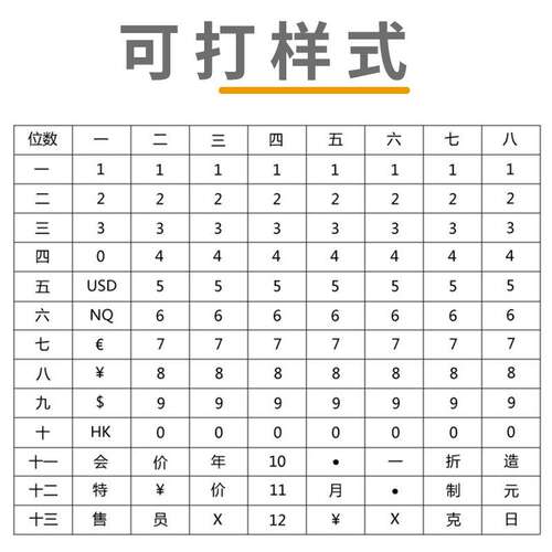 升级打码机手动打价机p超市单排标价打价格标签机打码器签价格纸