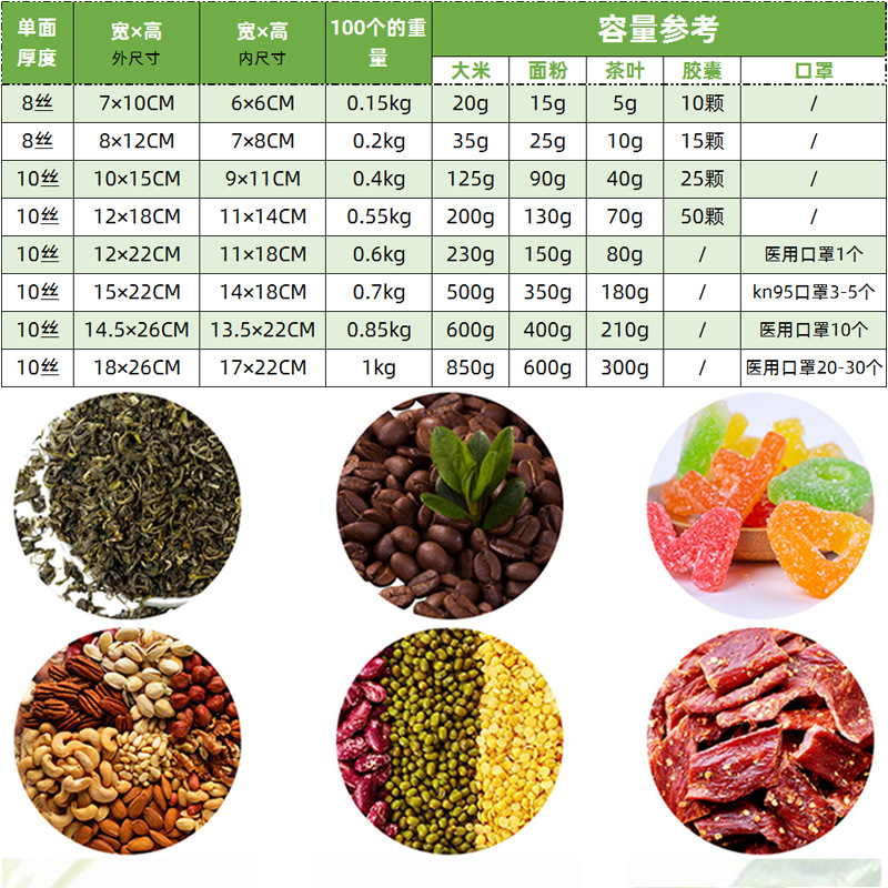 新品彩色自封包装袋茶叶食品拉链袋面膜粉末首饰镀铝箔迷你小袋子 包装 塑料自封袋 原图主图